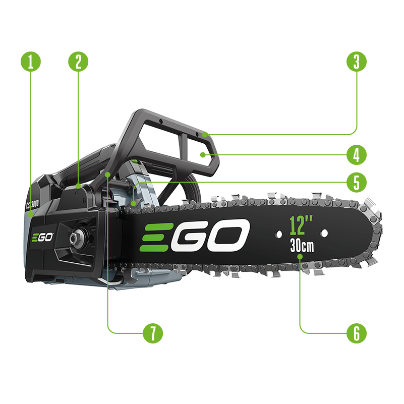 CSX3002 Top Handle Chainsaw Key Features Image
