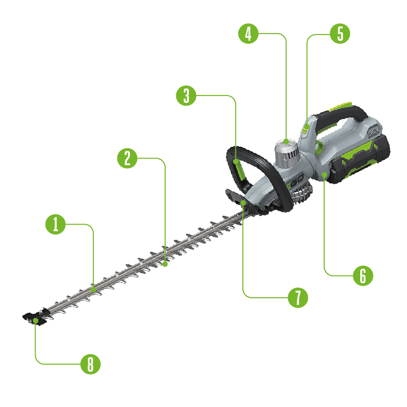 Hedge Trimmer Key Features Image