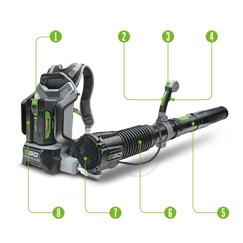 Backpack Blower Key Features Image