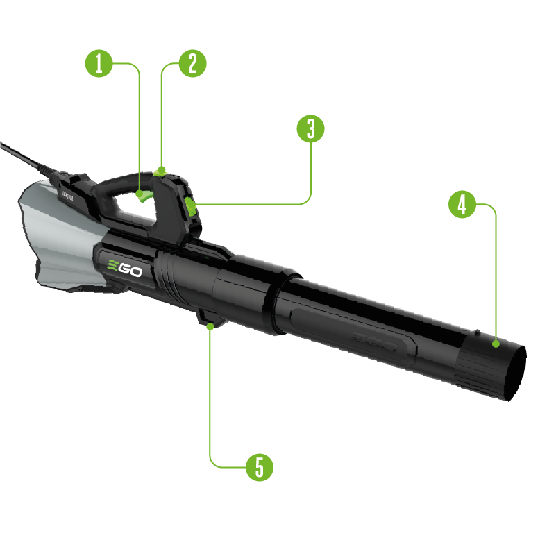 Professional-X Blower Key Features Image