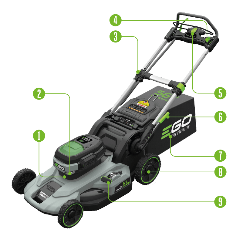Mowers Key Features Image