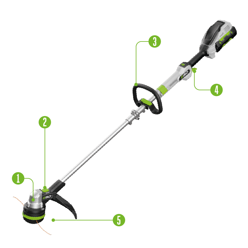 Line Trimmer Key Features Image