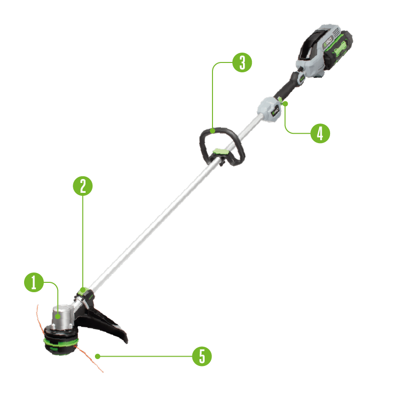 Line Trimmer Key Feature Image