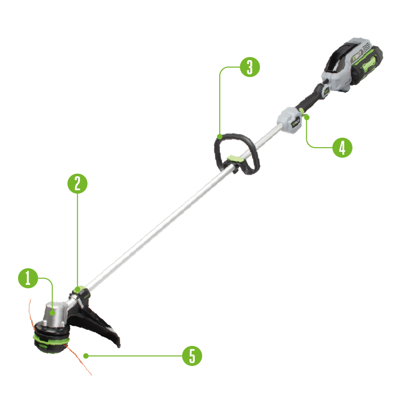 Line Trimmers Key Features Image